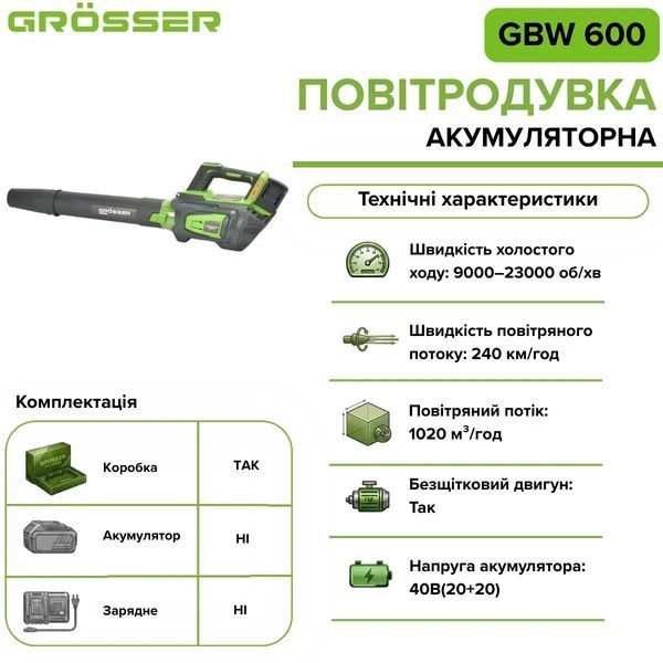 Акумуляторна повітродувка Grosser GBW 600(без АКБ) 4055 фото
